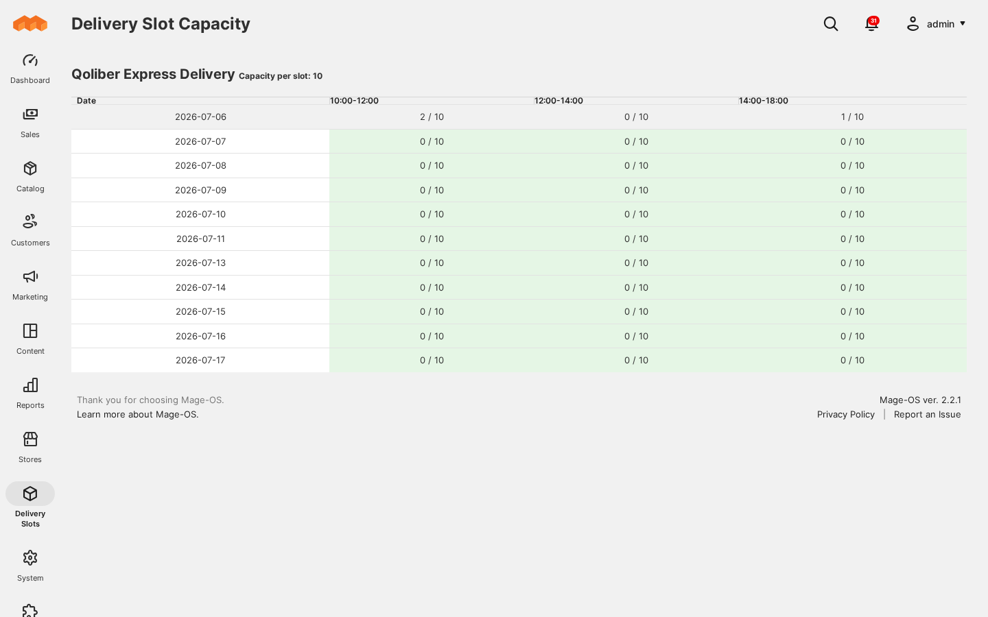 Magento admin capacity overview showing delivery dates, windows and booked places